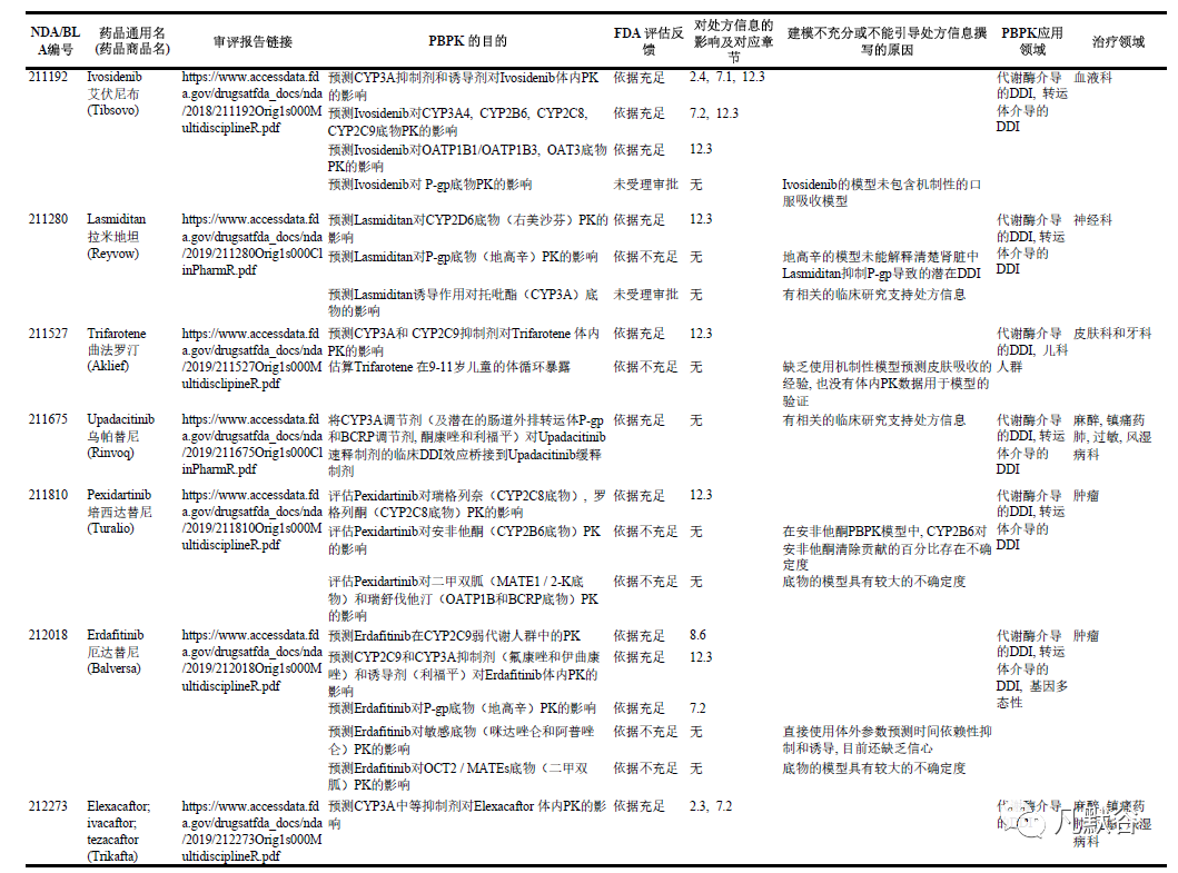1617170890115504.png image.png