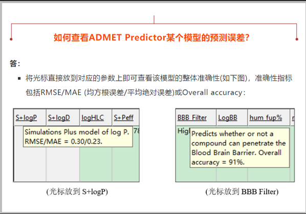 问题解答|查看ADMET Predictor内建模型的预测误差