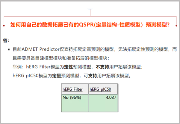 问题解答|如何拓展内建模型的预测范围和化合物结构的多样性